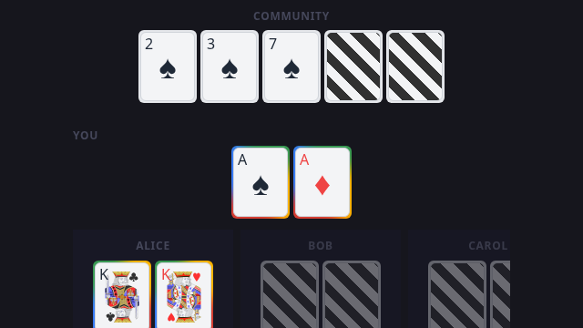 Poker